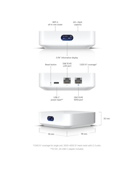 PUNTO ACCESO Y GATEWAY UBIQUIT I WIFI6 PN: UX EAN: 810084692035