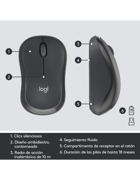 TECL+RAT CORL.  LOGITECH MK295 SILENT WIRELESS COMBO PN: 920-009798 EAN: 5099206092419