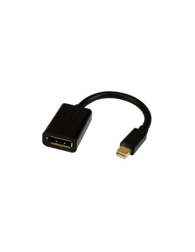 CABLE MINIDISPLAY A DISPLAY HE MBRA NEGRO 0.15...