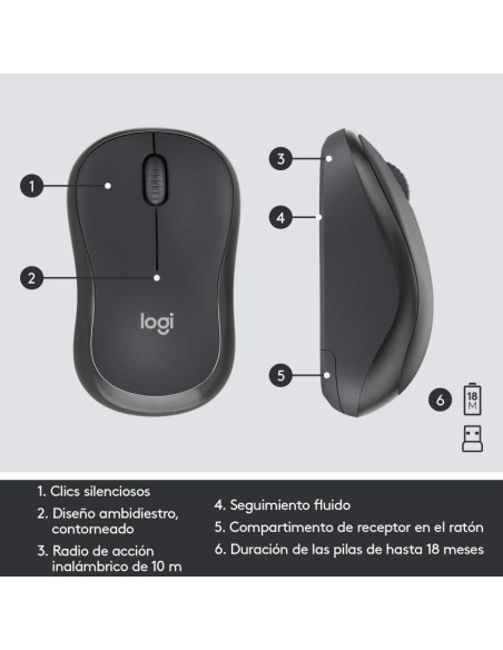 TECL+RAT CORL.  LOGITECH MK295 SILENT WIRELESS COMBO PN: 920-009798 EAN: 1000000002645   